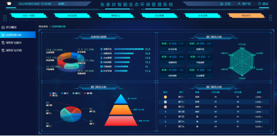 3-2環保平臺3.png