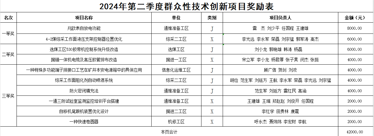 191721361473231358.png QQ圖片20240719115743.png