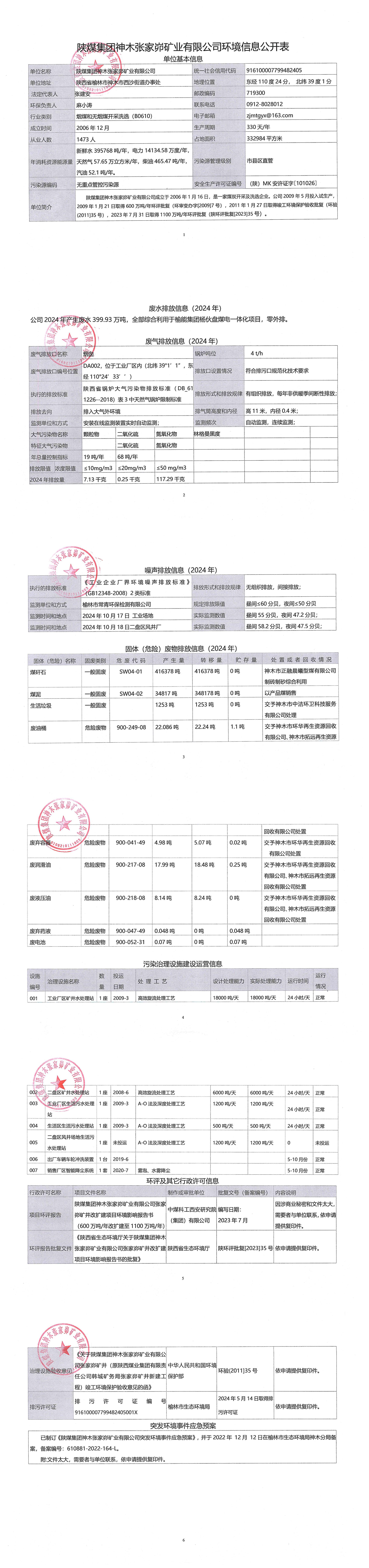 陜煤集團(tuán)神木張家峁礦業(yè)有限公司2024年度環(huán)境信息公開(kāi)表_00.jpg